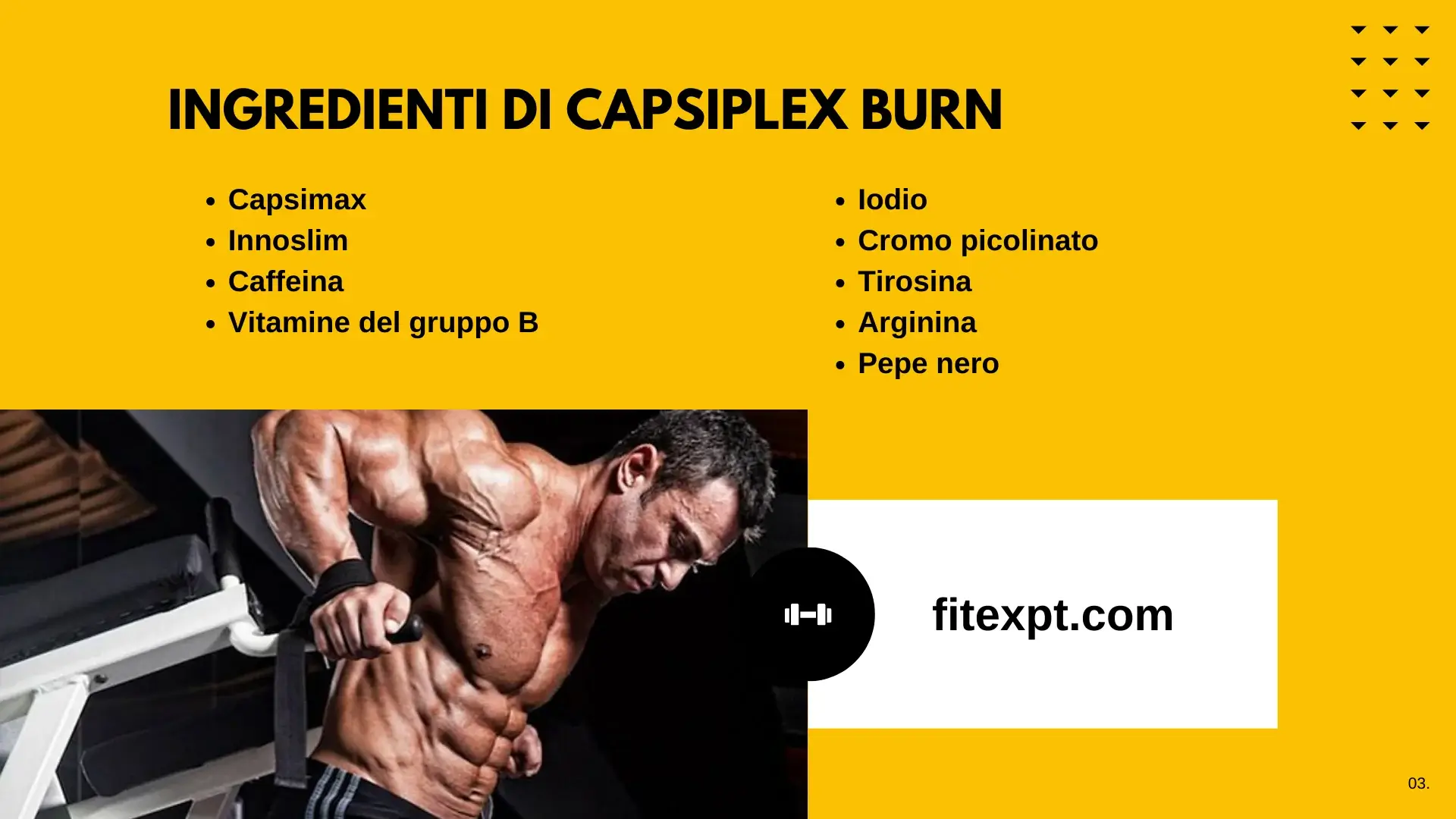 Ingredienti di Capsiplex Burn